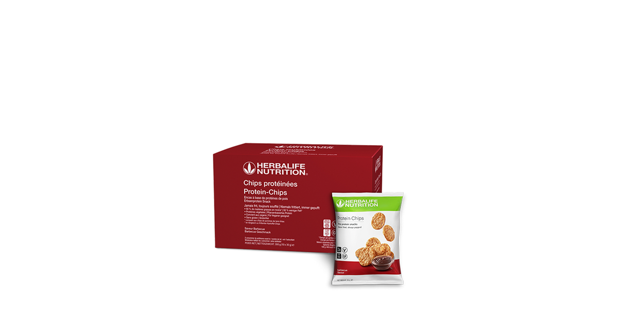 Protein Chips