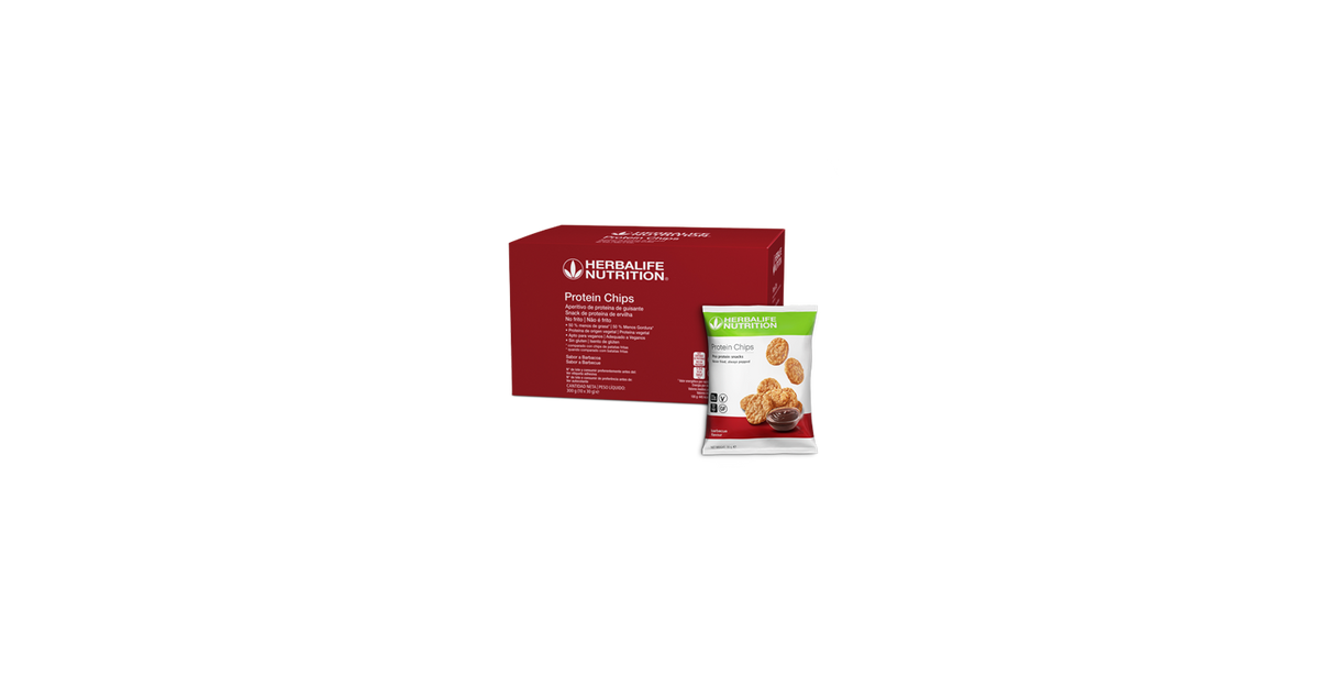 Protein Chips