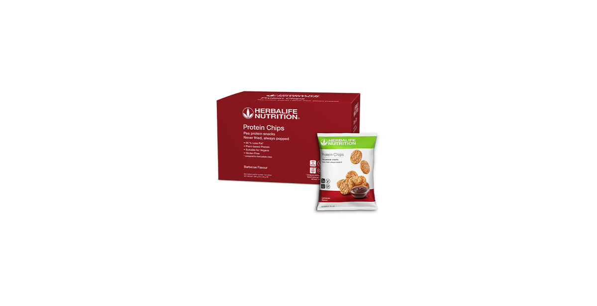 Protein Chips