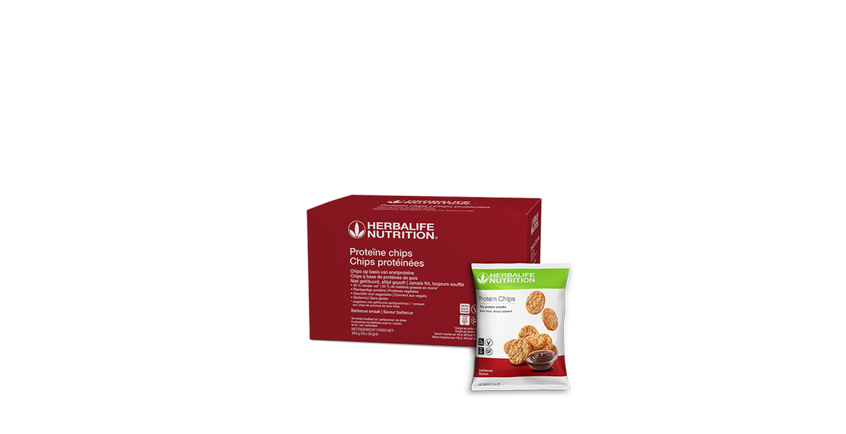 Protein Chips