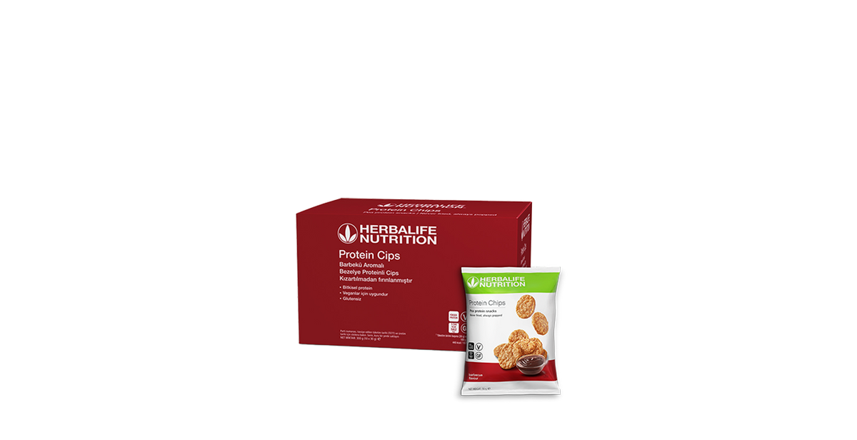 Protein Chips