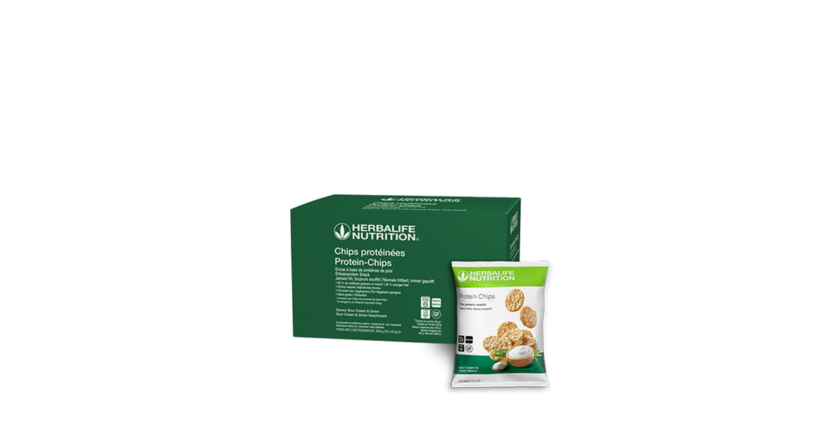 Protein Chips