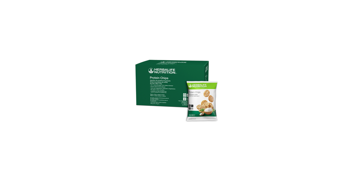 Protein Chips