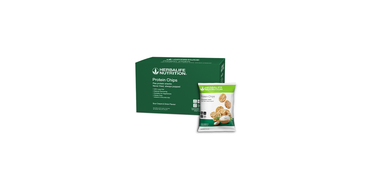Protein Chips
