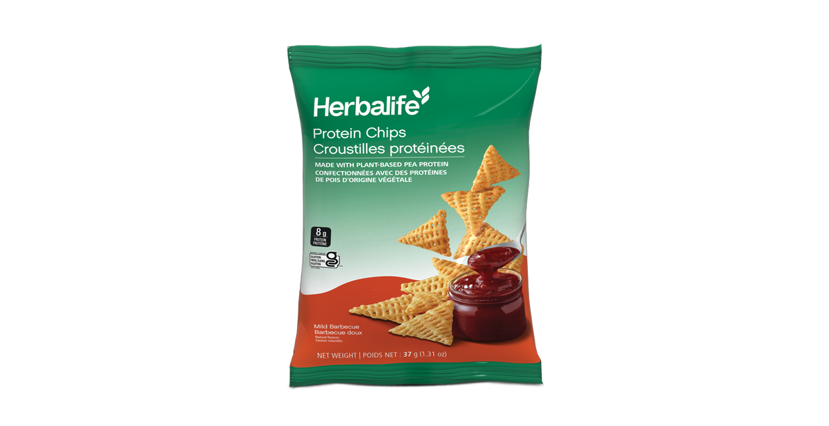 Protein Chips