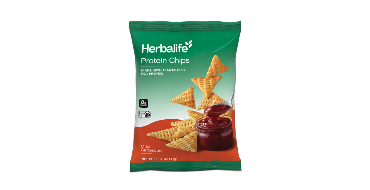 Protein Chips