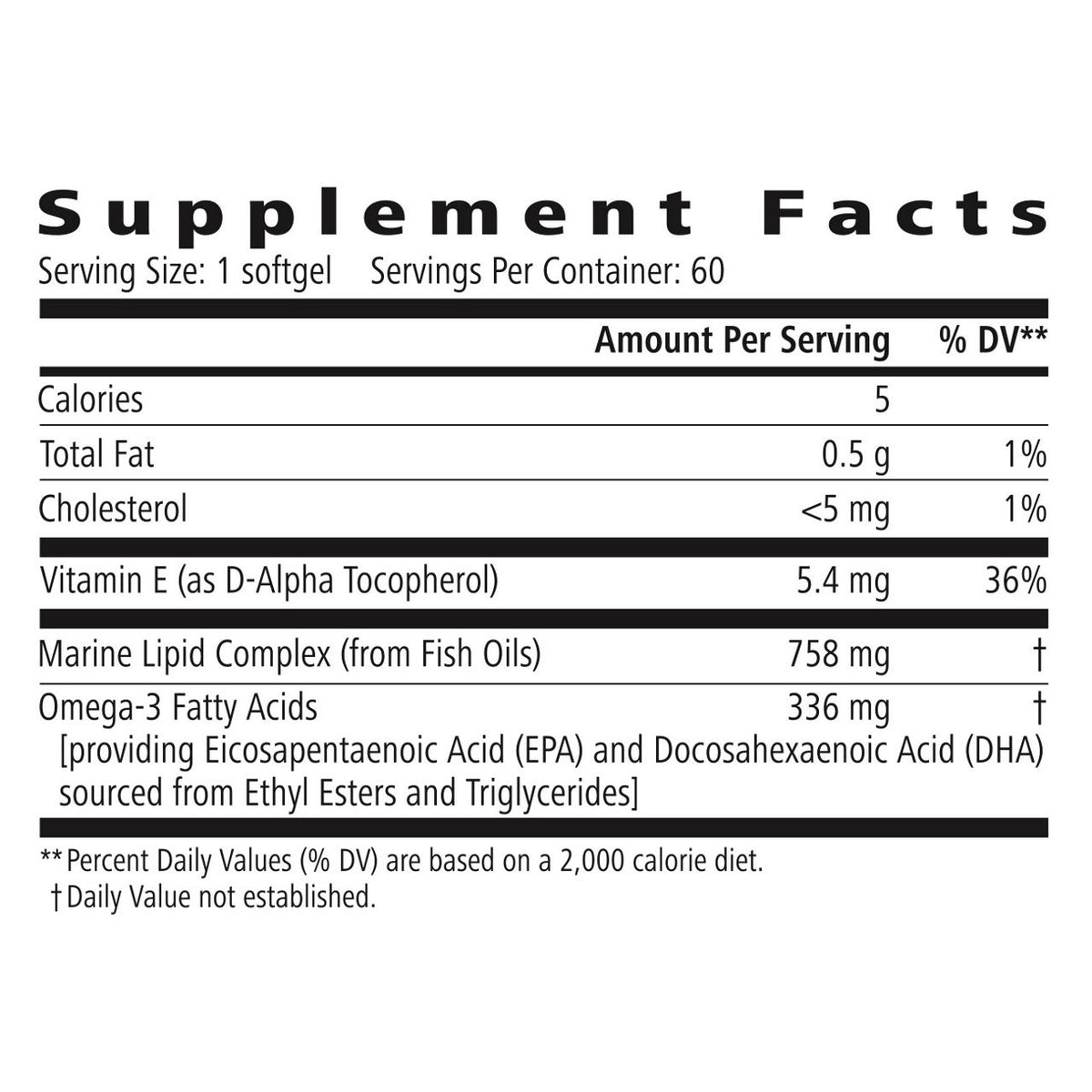 Herbalifeline
