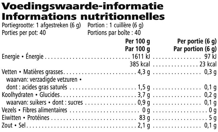 Personalized Protein Powder