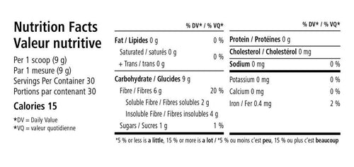 Active Fiber Complex