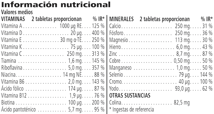 Formula 2 Multivitamin Complex Men