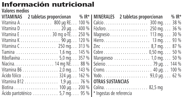 Formula 2 Vitamin & Mineral Komplex für Frauen