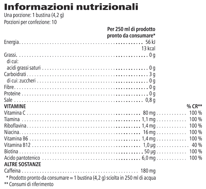 Herbalife24 LiftOff® Max