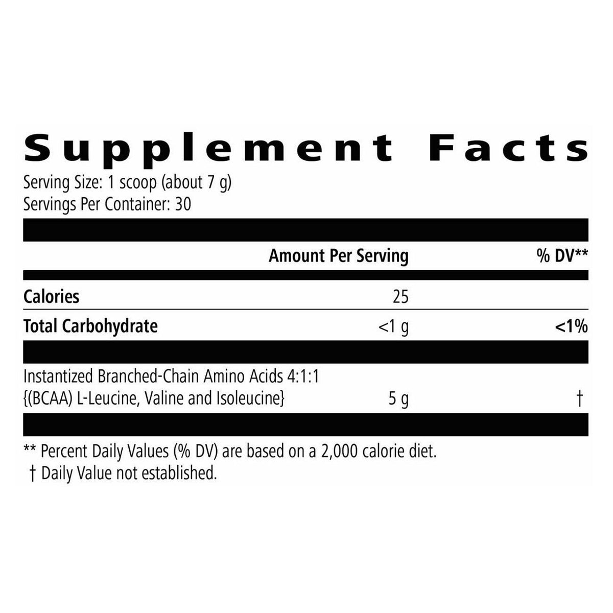 Herbalife24 BCAA