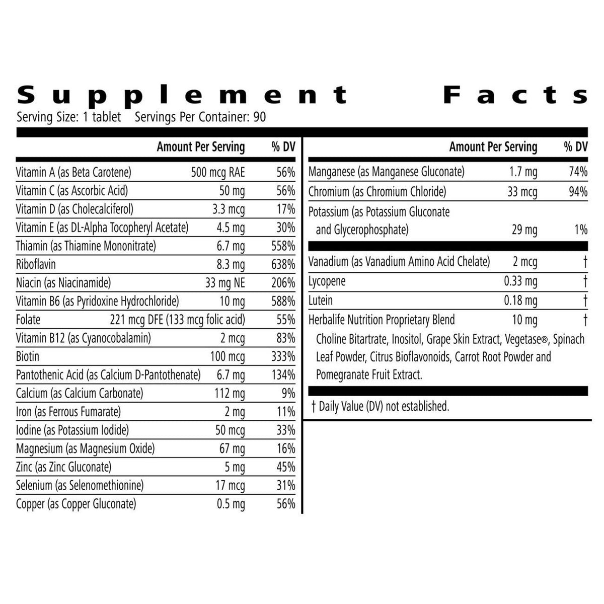 Formula 2 Multivitamin Mineral Complex