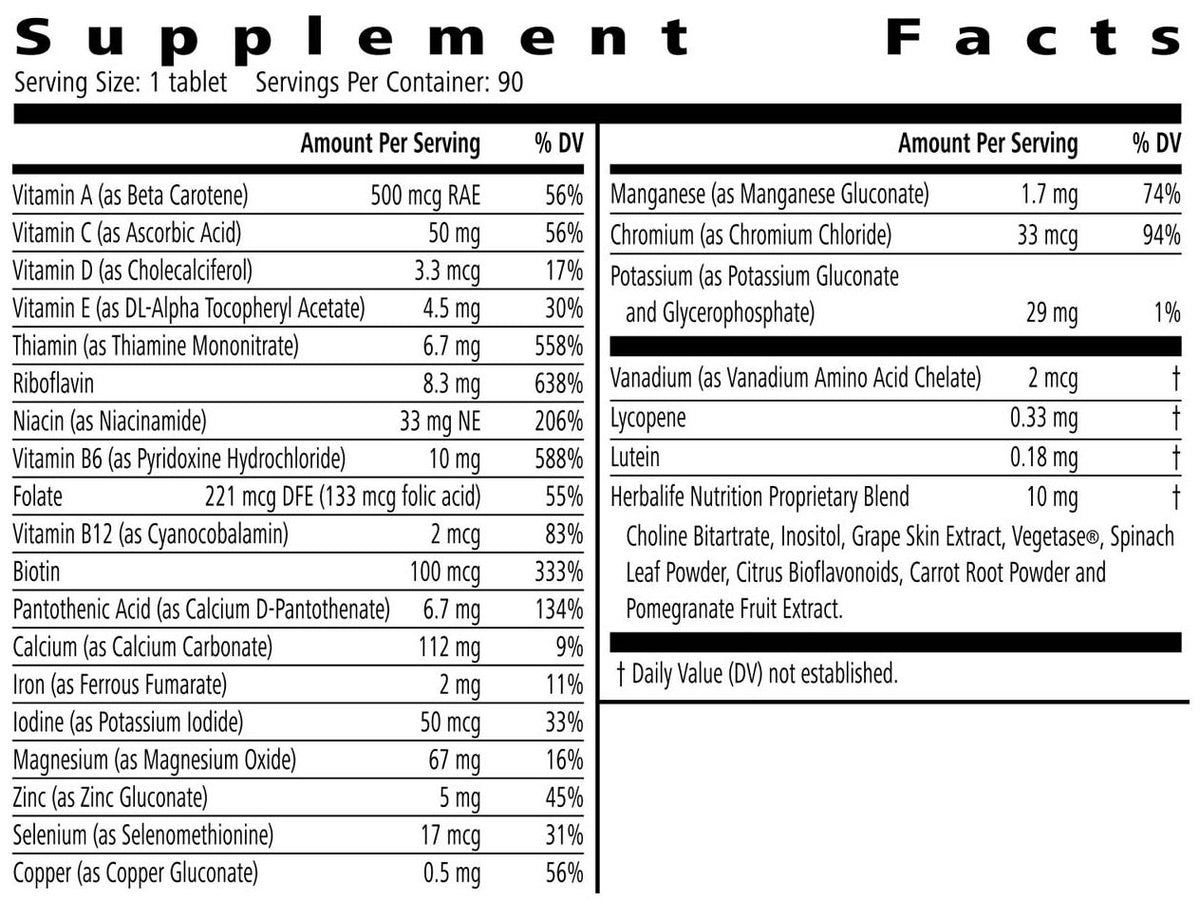 Formula 2 Multivitamin Mineral Complex