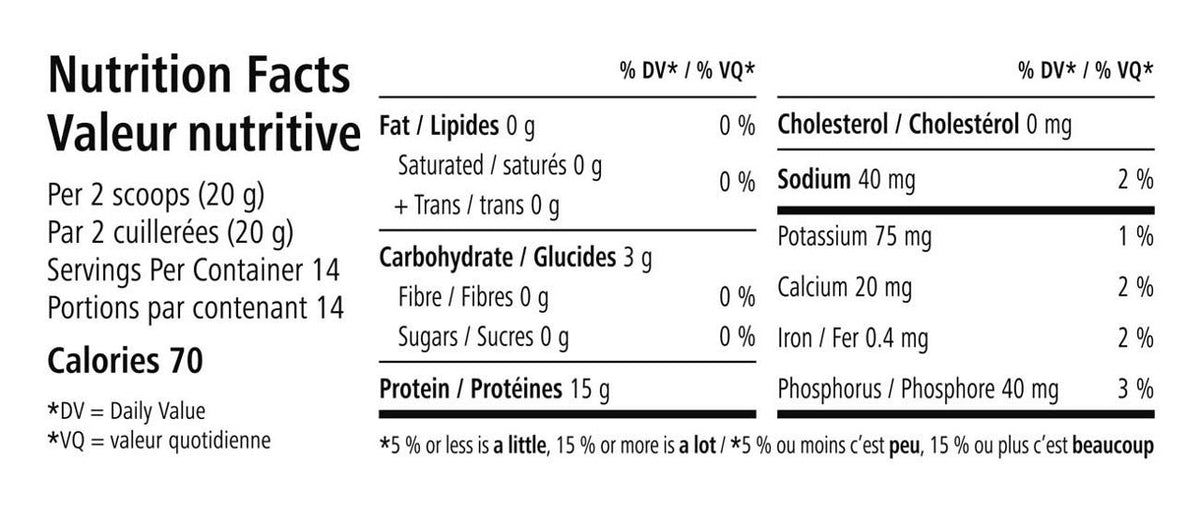 Beverage Mix