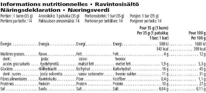 Protein Bar