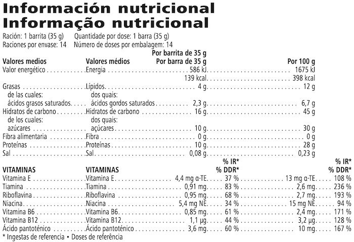 Protein Bar