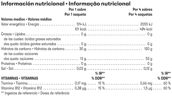 Herbalife24 Prolong Gel