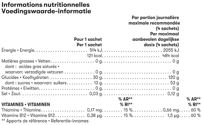 Herbalife24 Prolong Gel
