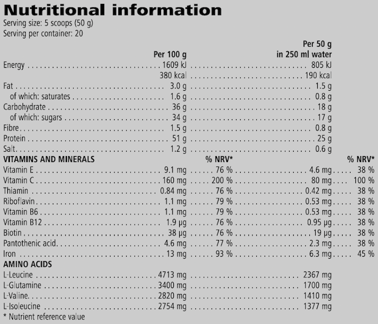 Herbalife24 Rebuild Strength