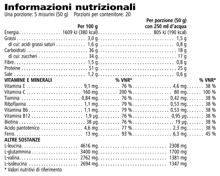 Herbalife24 Rebuild Strength