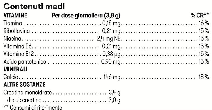 Herbalife24 Creatine